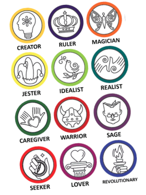 Pearson-Marr Brand Archetypes